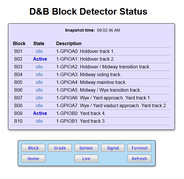 Rpi-BlockPage.png