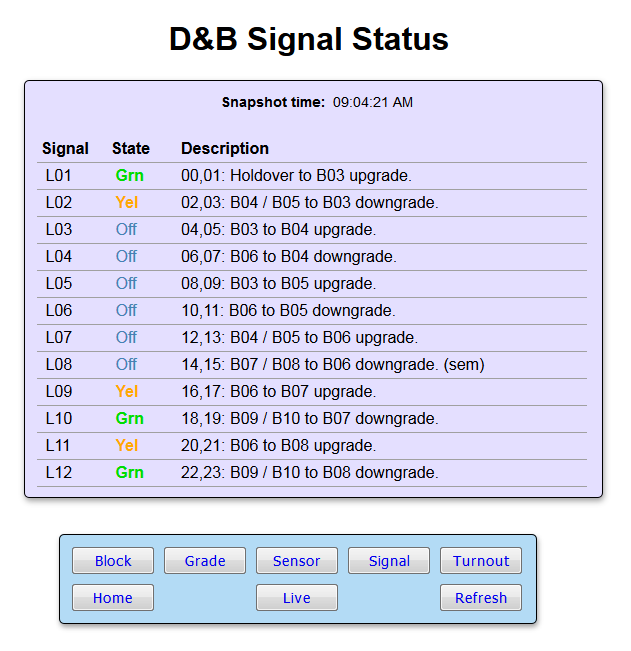 Rpi-SignalPage.png
