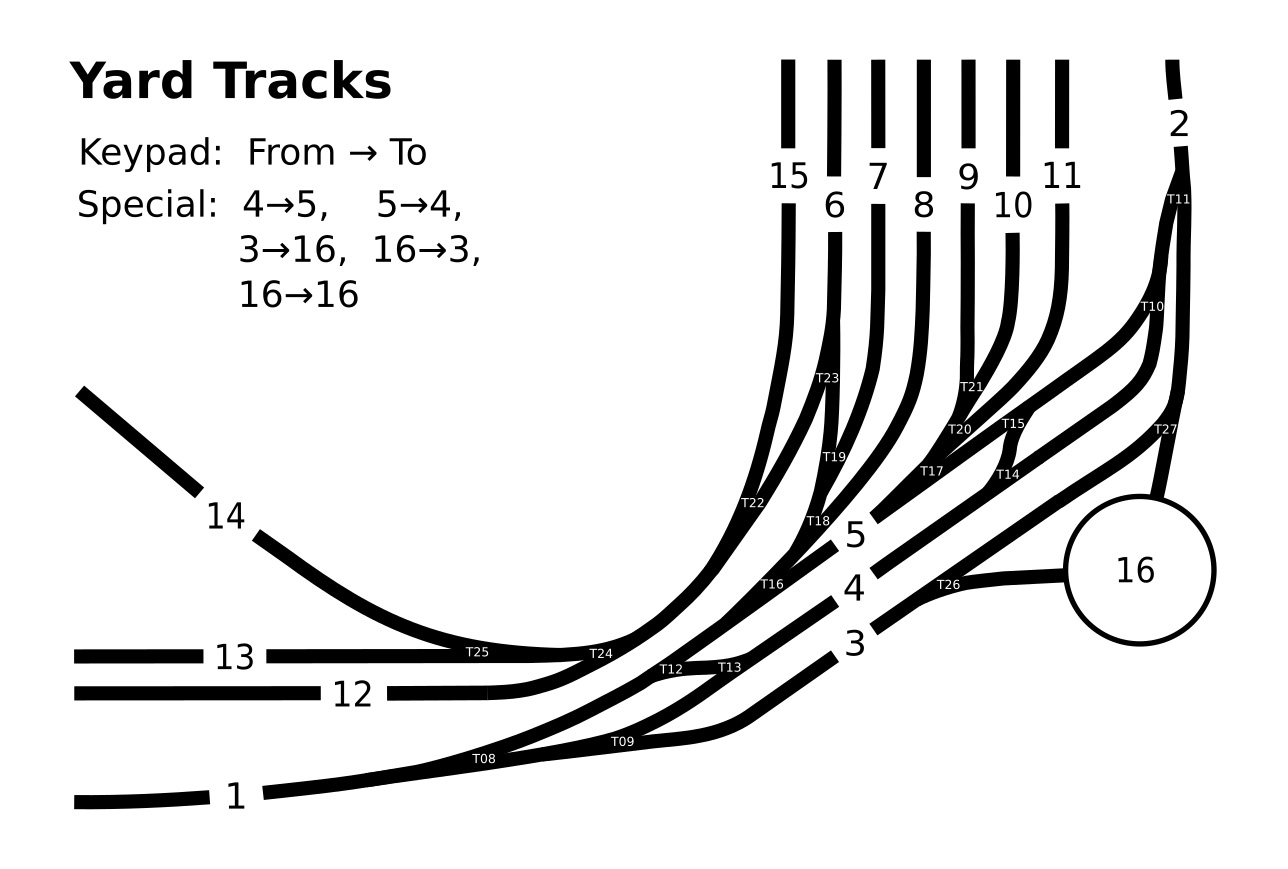 Rpi-YardDiagram-200.jpg