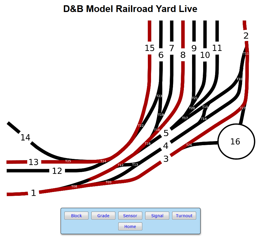 Rpi-YardLive.png